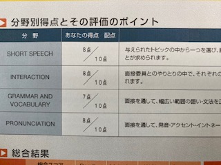 英検１級面接結果